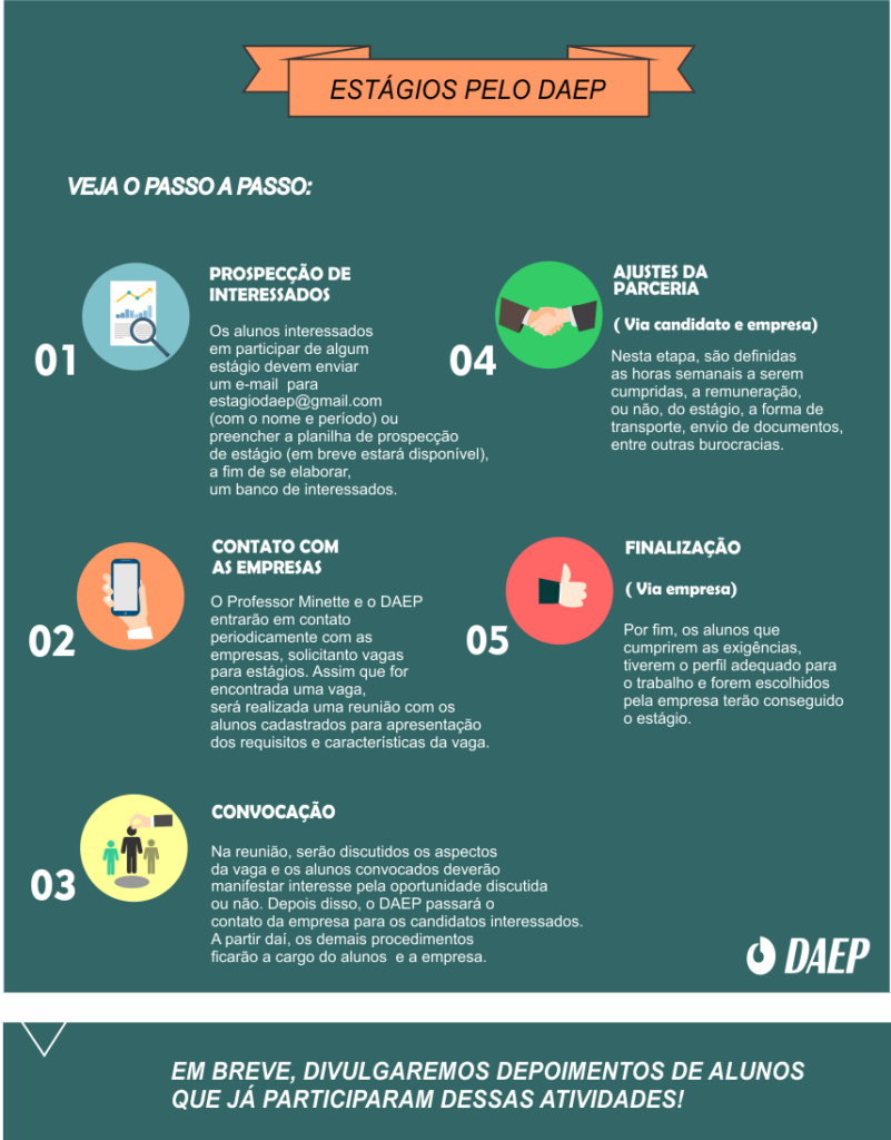 Daep Assignment DAEP - Diretório Acadêmico de Engenharia de Produção